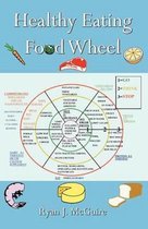 Healthy Eating Food Wheel