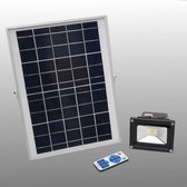 Solar LED buitenlamp 500 Lumen kippenhokverlichting