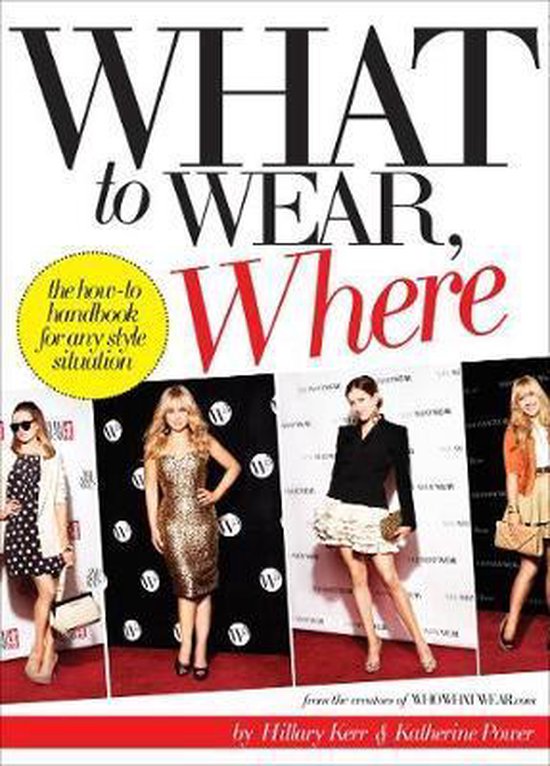 What To Wear, Where - cover