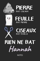 Rien ne bat Hannah - Notes