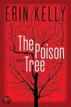 The Poison Tree