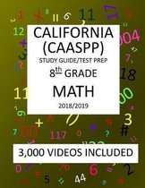 8th Grade CALIFORNIA CAASPP, MATH, Test Prep