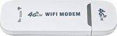 4G Dongle
