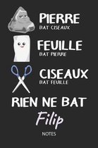 Rien ne bat Filip - Notes