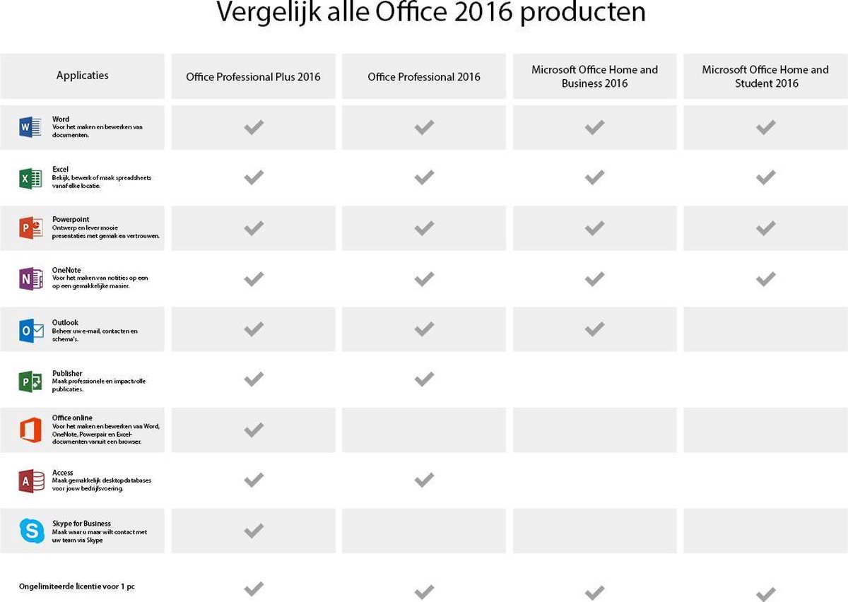 microsoft office for mac business 2016