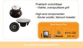 OrangeAudio Badkamer audioset