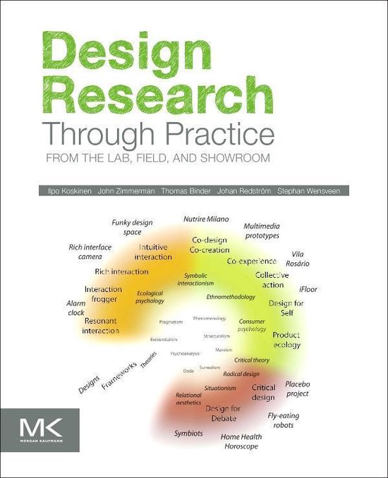 Design Research Through Practice - cover