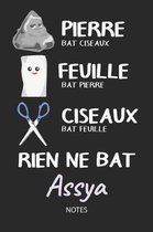 Rien ne bat Assya - Notes