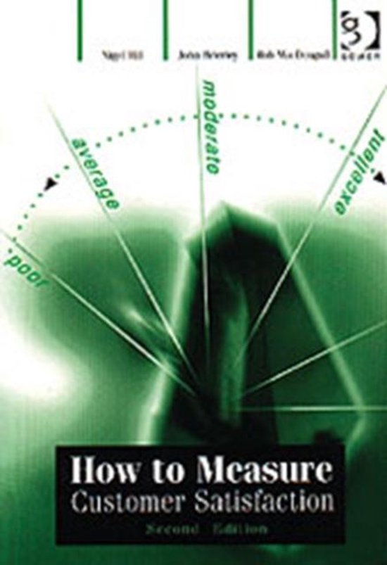 How To Measure Customer Satisfaction - cover