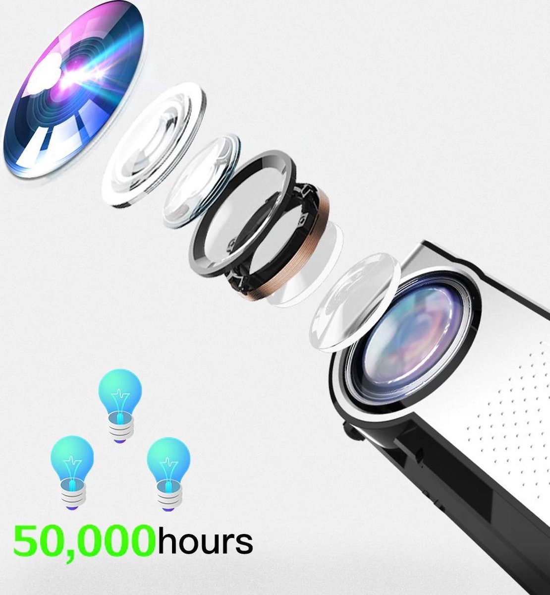 bol.com | Smart Beamer – 4K Ondersteuning – Android – Bluetooth – Wifi