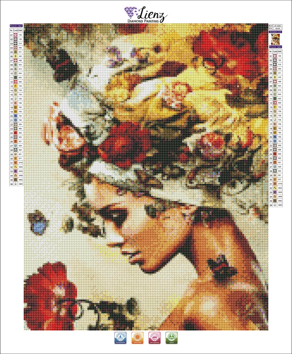 Lienz® Diamond Painting volwassenen 40x50cm – Rond – Vrouw – Bloemen – Vlinders – Rozen - Pakket Volwassenen — afbeelding 2