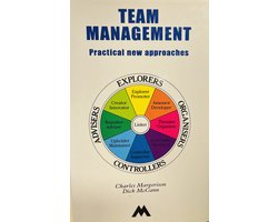 Team Management