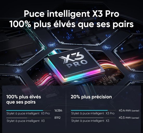 XPPen Artist 22 Plus Grafische tablet met 21,5-inch scherm, 16384 Drukniveaus, 130% sRGB, compatibel met Windows macOS Chrome OS Android Linux