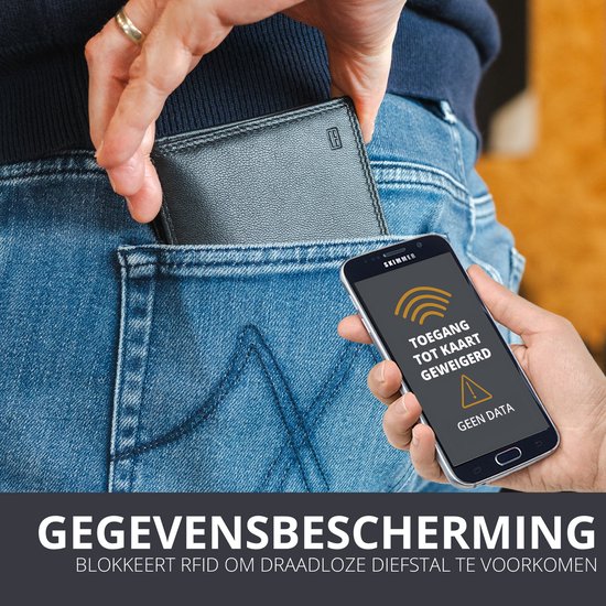 Un homme met un portefeuille RFID noir dans sa poche de jean, un smartphone affiche 'Accès à la carte refusé'.