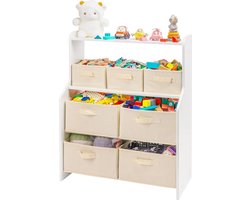 de beste speelgoedkist