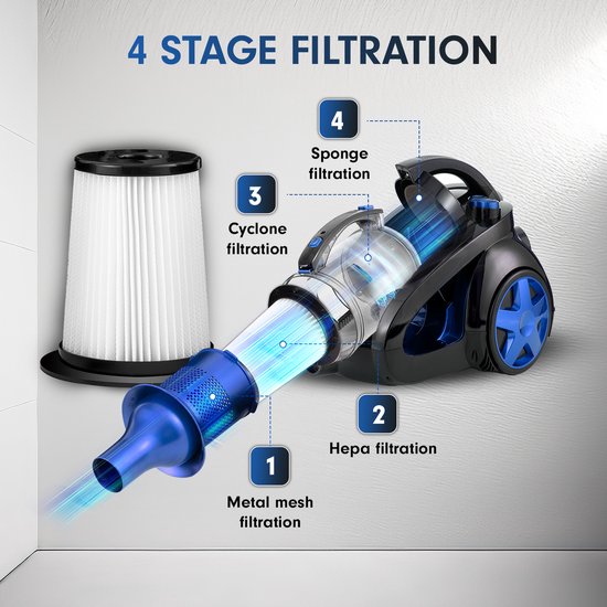 Olvy Steelstofzuiger Hepa Filters Geschikt Voor A10 Model 4 Stuks 1712263831 Olvy Steelstofzuiger Hepa Filters Geschikt Voor A10 Model 4 Stuks 1712263831