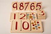 Learn Well Early Mastry Number Trays