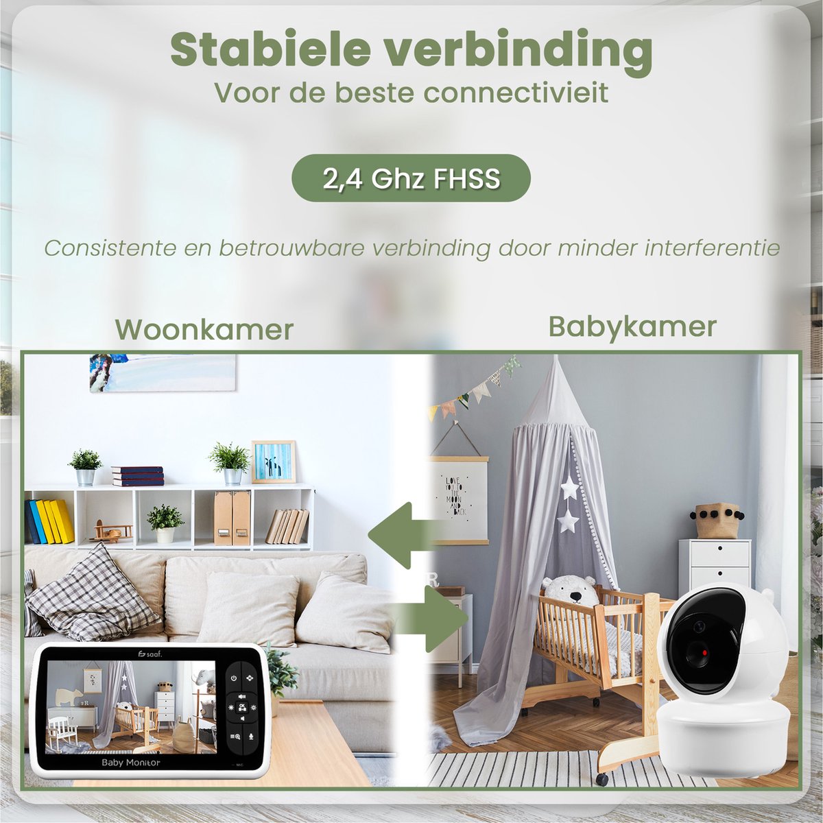 Afbeelding 3 van Babyfoon - met Camera en Monitor - Bestuurbaar/kantelbaar - Praatfunctie - 5" Scherm - Wit - van Saaf