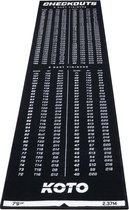 Stalen Dartpunten | Uitgebreid Assortiment & Snelle Levering | Darts Warehouse
