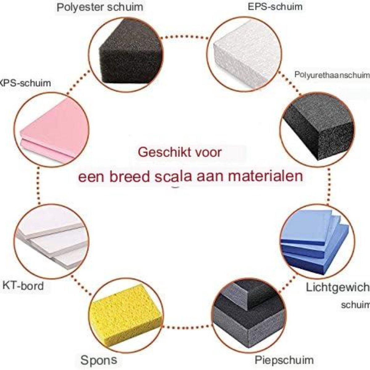 Dq-Tool Dq460 Polystyreen Geëxtrudeerd Schuim Geëxtrudeerd Polystyreen Papier en
