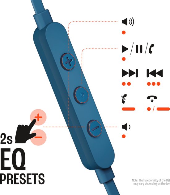 Detail van de inline bediening met EQ presets pictogrammen.