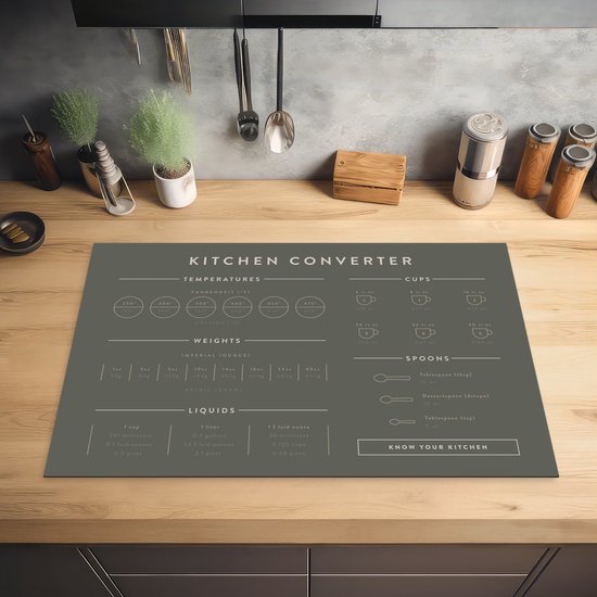 KitchenYeah® Inductie beschermer 81.2x52 cm - Maatbeker - Maatlepel - Handleiding - Keuken - Koken - Kookplaataccessoires - Afdekplaat voor kookplaat - Inductiebeschermer - Inductiemat - Inductieplaat mat