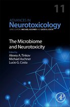 Advances in NeurotoxicologyVolume 11-The Microbiome and Neurotoxicity