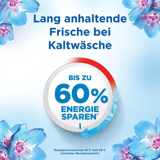 Lenor - Wasmiddel - 2 x20 Wasbeurten