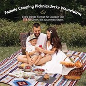 Picknickkleed -Beach Blanket / campingdeken, 200 x 200 cm