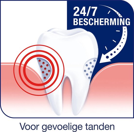 Sensodyne Repair & Protect tandpasta voor gevoelige tanden 4x75 ml - Sensodyne