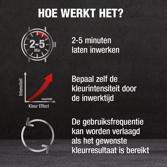 Hoe werkt het? 2-5 minuten laten inwerken. Bepaal zelf de kleurintensiteit door de inwerktijd. Frequentie kan verlaagd worden als gewenst.