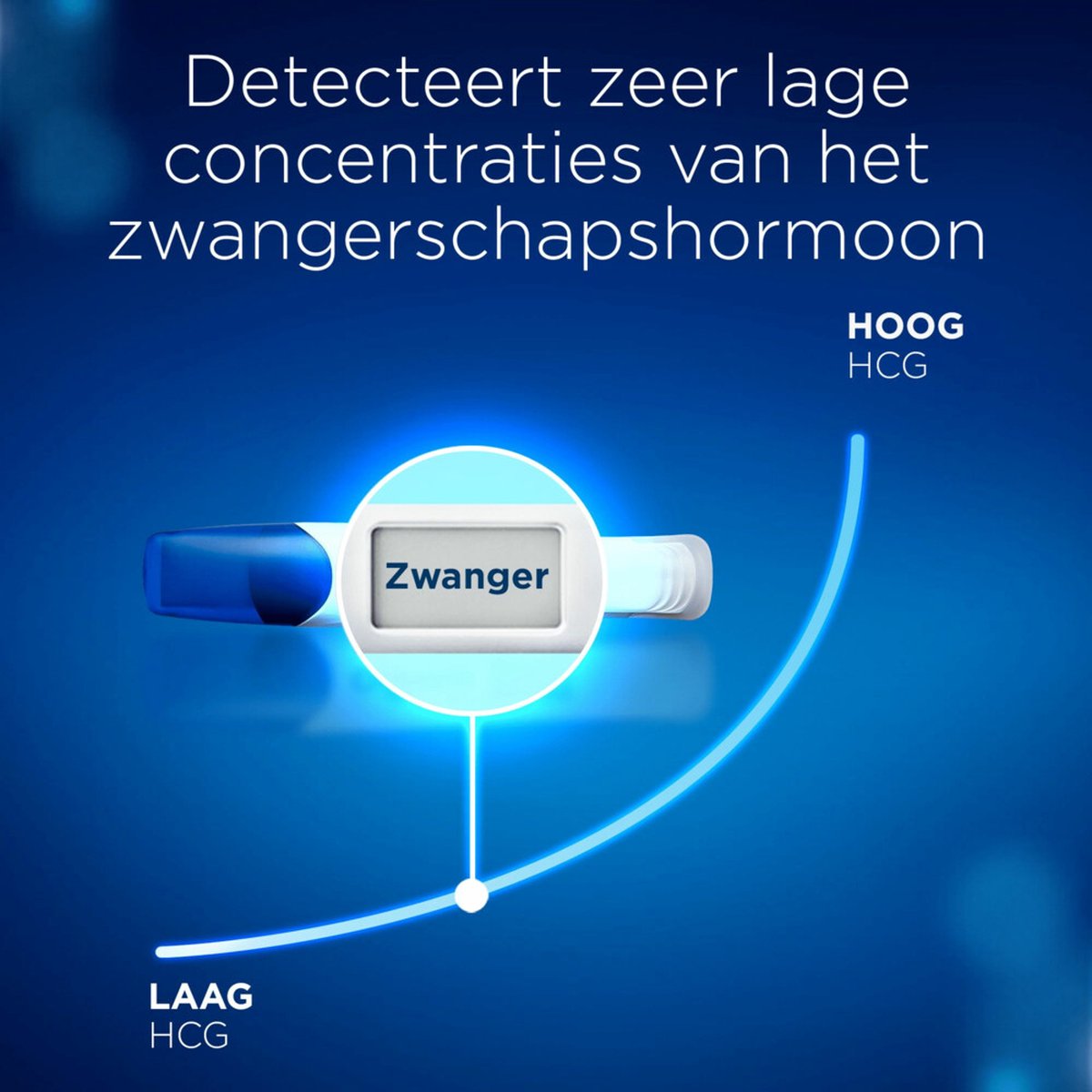 Clearblue - Zwangerschapstest Ultravroeg Digitaal - 6 x 1 stuk - Voordeelverpakking – foto 4