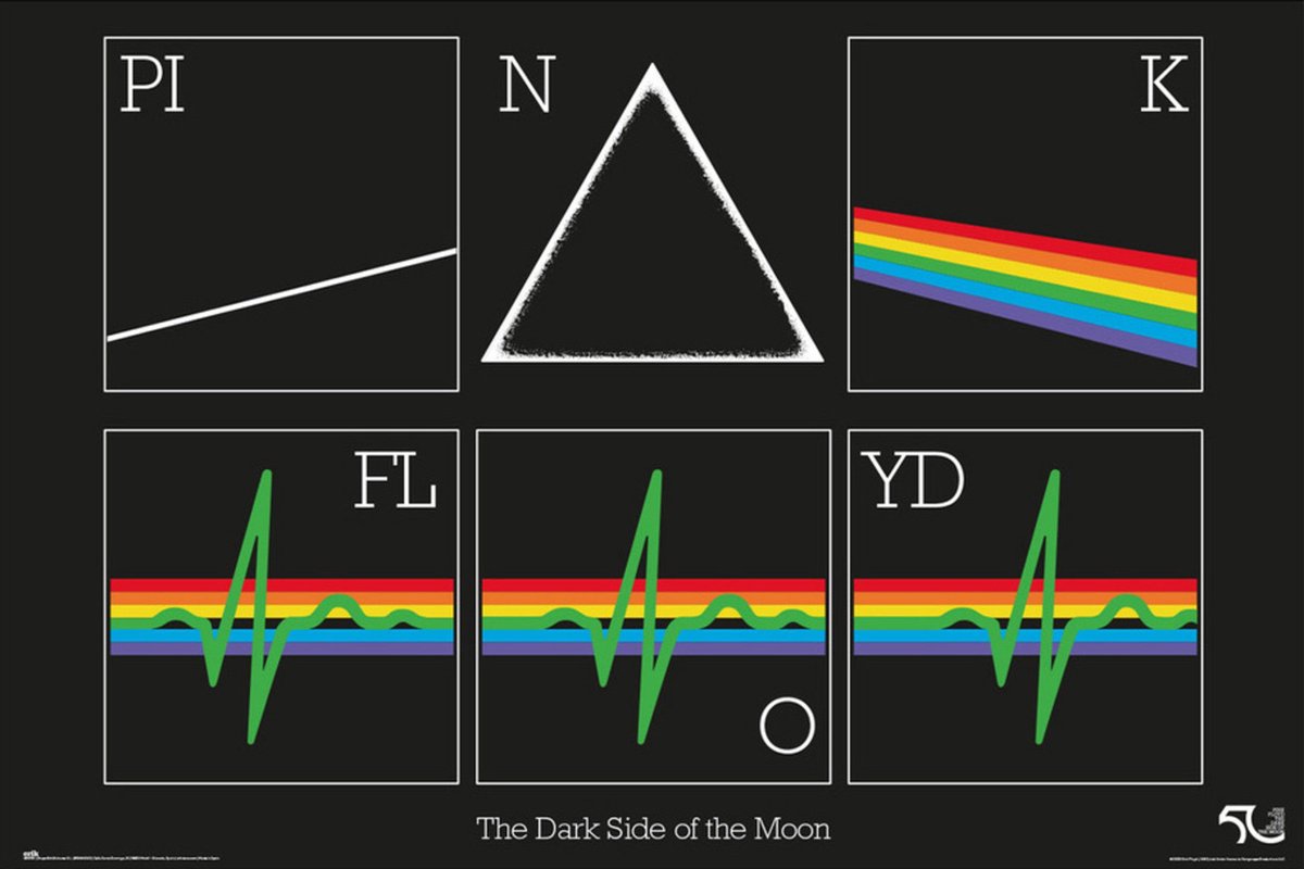 Grupo Erik Poster Pink Floyd - The Dark Side of the Moon 91,5x61cm Divers