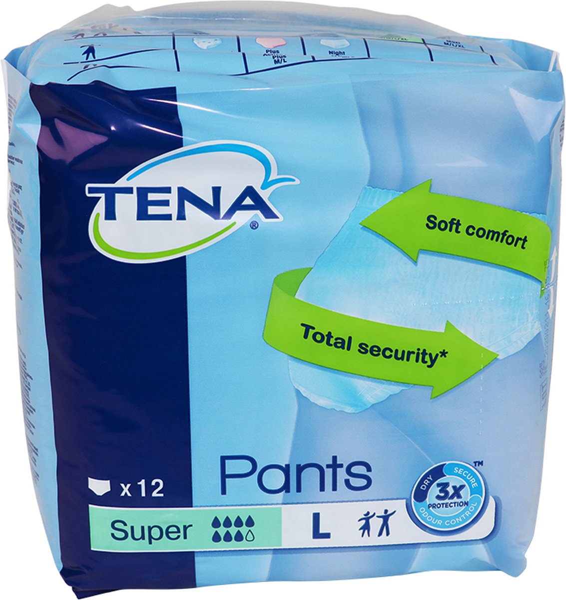 Goedkoopste Voordeelverpakking 4 X TENA Proskin Pants Super - Large, 12st (793614