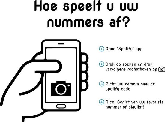 Porte-clés Spotify personnalisé | Bleu | Simili cuir | Design rectangulaire | Cadeau musical Perfect pour les couples et les vacances !