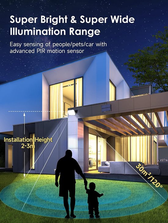 Dimbare LED-zonne-hanglamp Aan Kabel LED/1,8W/3,7V IP44 6500K 1600 MAh Afstandsbediening Img Os0039 Fd 3