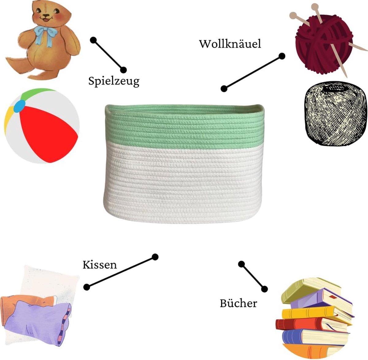 Katoenen opbergmand, gevlochten voor kussens, dekens, speelgoed, wooncultuur, woonkamer, decoratie en organisatie in de kinderkamer