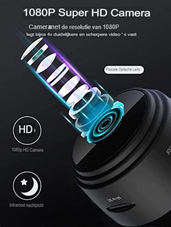 WiFi Spy Camera in Rookmelder - | Jouw Spyshop