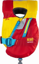 Spinlock Nemo