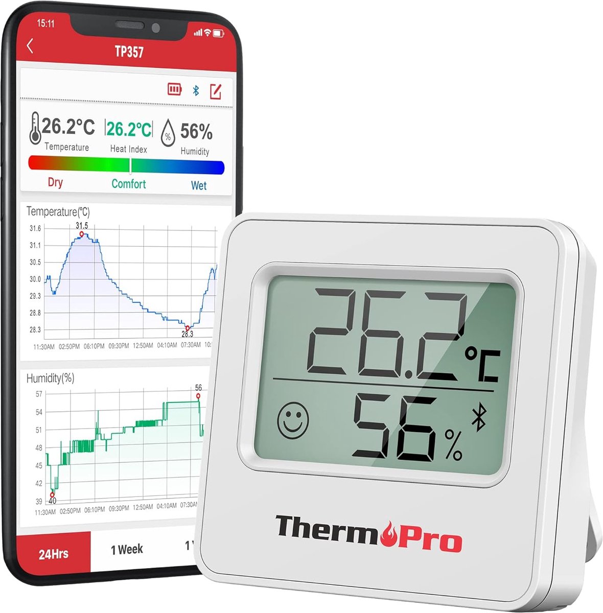 Kamerthermometer, thermometer-hygrometer, Bluetooth 80m, digitaal, met app, luchtvochtigheidsmeter met smiley-aanduiding en grafiek
