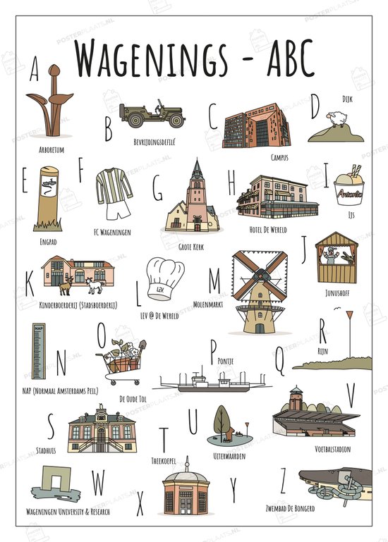 ABC Ansichtkaart Wageningen - Set van 4 Stuks - A6 Kaarten (10,5 x 14,8 cm) - Souvenir & Cadeau - Woondecoratie - Relatiegeschenk - Handgetekende Illustraties