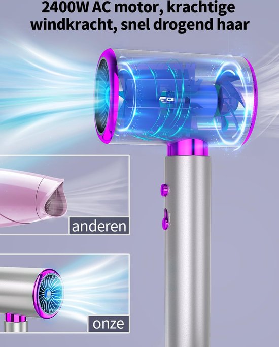 NEEWER 500mm Objektivheizung für Kamera Teleskop, USB Lens Heater