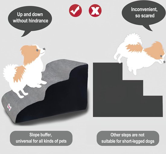 Escaliers pour chiens pour lit et canapé, escaliers pour animaux de compagnie, escaliers pour chiens