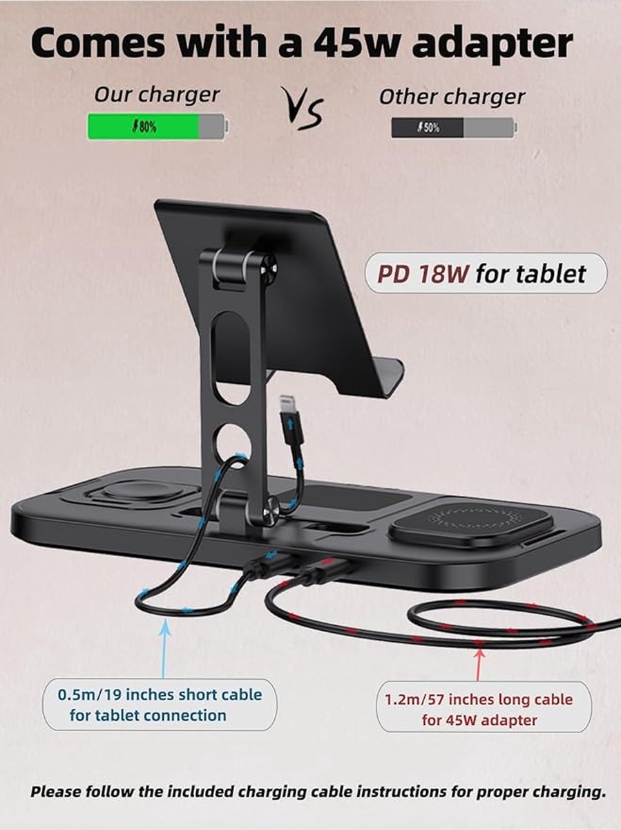 Qi Draadloos Oplaadstation Aanbieding