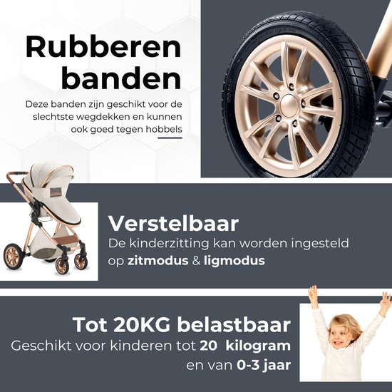 Goudkleurig wiel met rubberen band van een beige kinderwagen. De tekst "Rubberen banden" staat erboven.