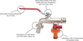 universele waterkraan voor de tuin / tuinkraan