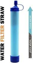 Waterfilter Personal lifestraw