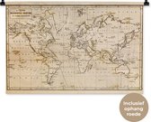 Wandkleed Eigen Wereldkaarten - Historische Wereldkaart Vintage Wandkleed katoen 90x60 cm - Wandtapijt met foto