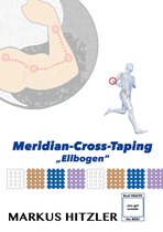 muscle:coaching - Meridian-Cross-Taping