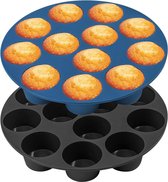 Mini Muffinvorm Siliconen Cakevorm 2 stuks Muffins Bakvorm Anti-aanbakvorm Siliconen Vorm voor Cupcakes Brownies Cakepudding (Blauw, Grijs)